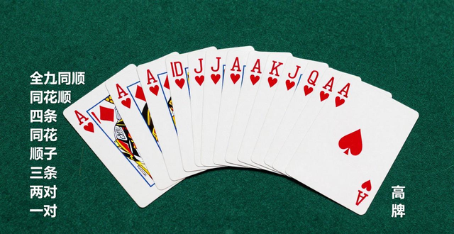 热门游戏手游_热门游戏手游排行榜前十名_hhpoker热门游戏