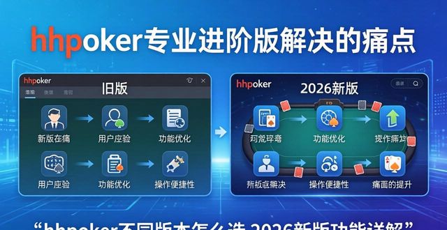 hhpoker版本介绍_hhpoker版本介绍_hhpoker版本介绍