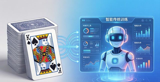 hhpoker发展历程_发展历史进程_发展历程意思