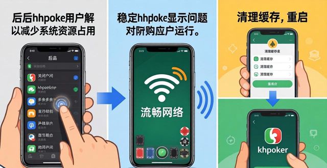 hhpoker画面质量_画面质量hd和fullhd_画面质量XGA和fullhd