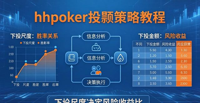 hhpoker投注策略_投注策略25121期足彩_投注策略25131期足彩推荐
