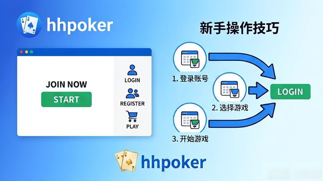 hhpoker在线平台_在线平台教育_在线平台是什么意思
