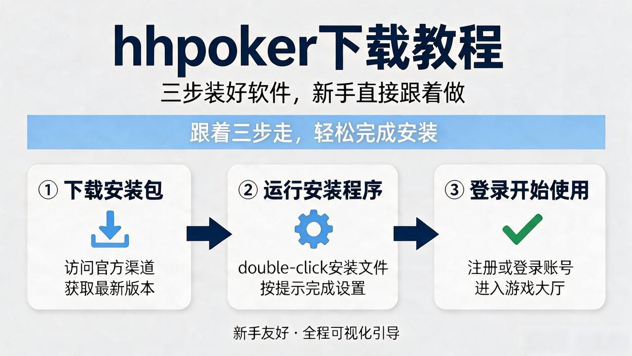 下载app_下载微信_hhpoker下载