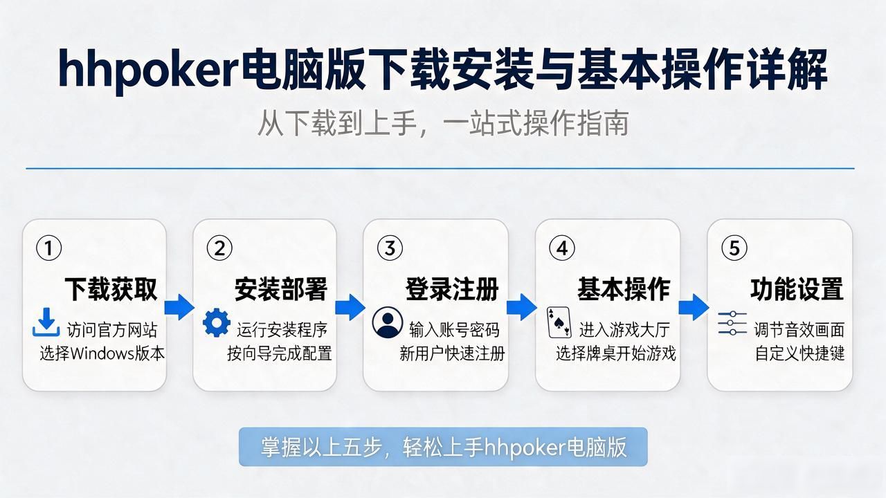 电脑版百度入口_hhpoker电脑版_电脑版电子税务局登录入口
